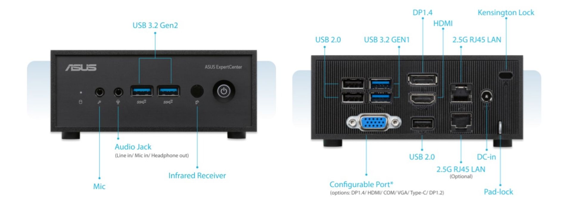 ASUS Announces ExpertCenter PN42 Mini PC | ETeknix