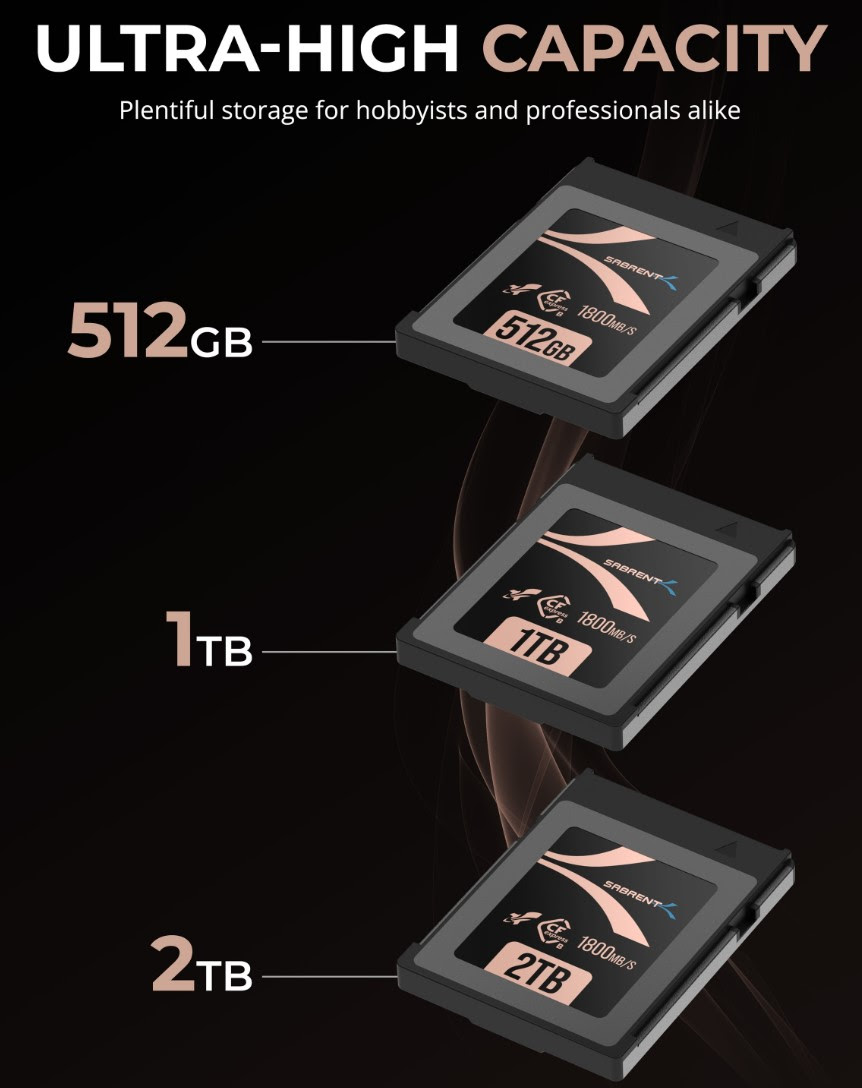 Sabrent Launches Rocket CFX Type B Memory Cards | eTeknix