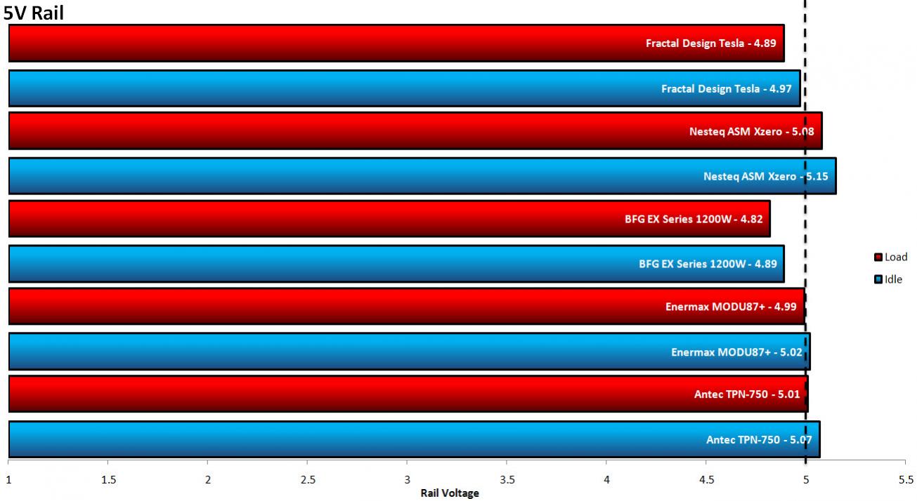 pc-power-supply-guide-definition-ratings-how-to-choose-the-right-wa